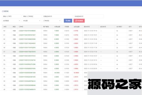 第三方区块链支付平台 usdt支付系统 第三方支付系统 支付源码